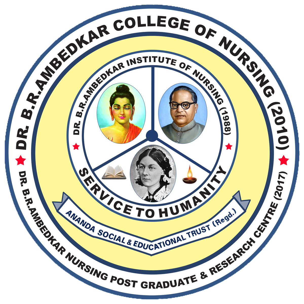 Shree Ramkrishna Institute of Computer Education and Applied Sciences - [SRICAS], Surat